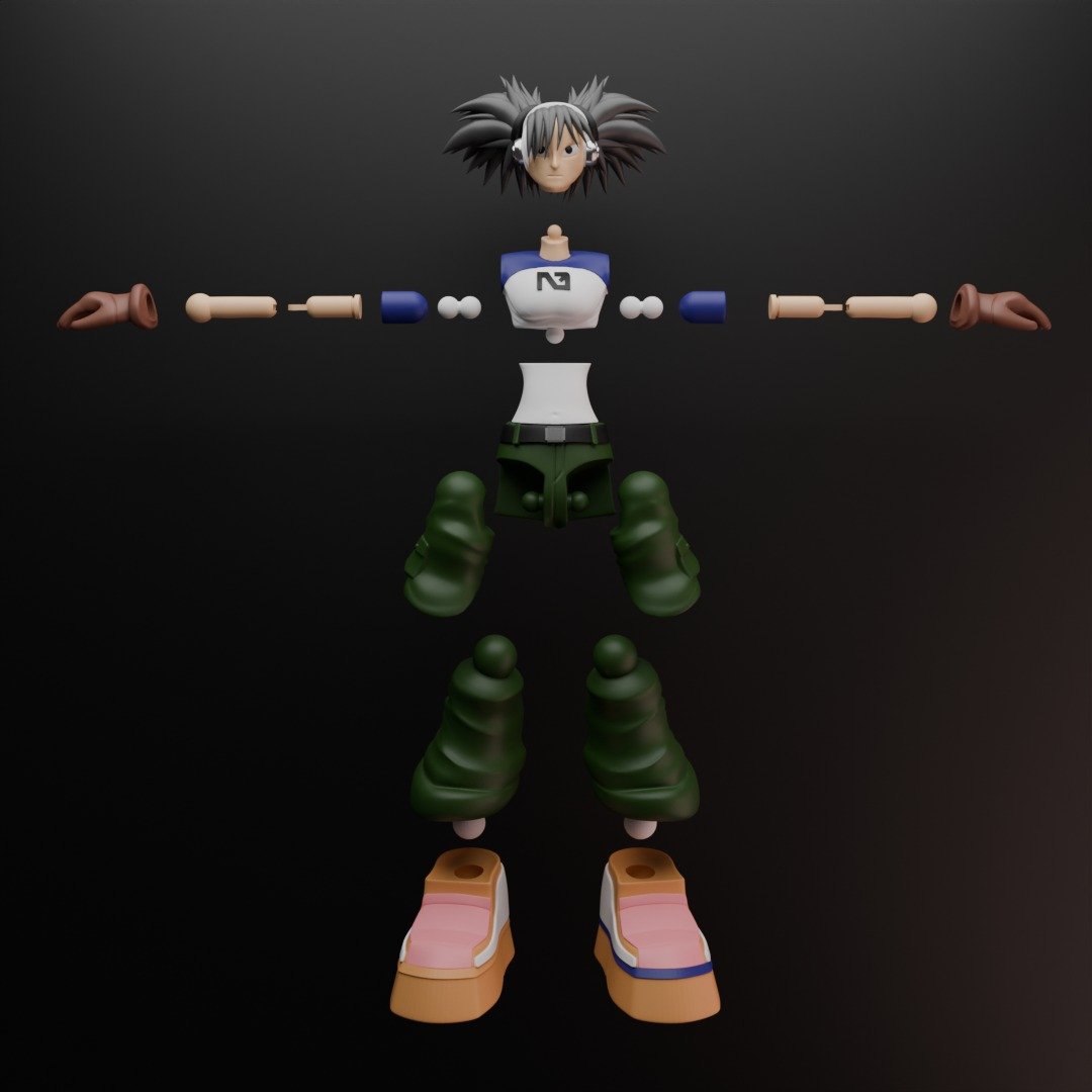 Character Modeling