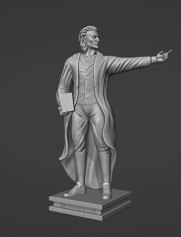 Character Modeling