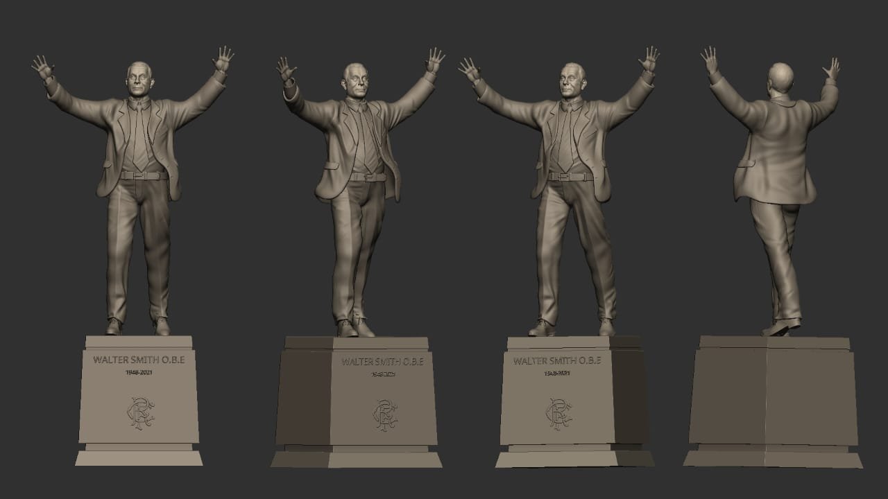 Character Modeling