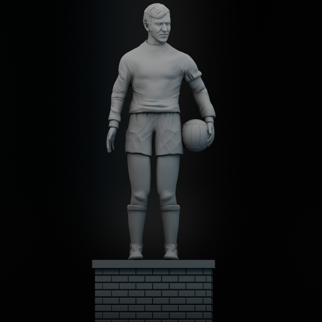 Character Modeling